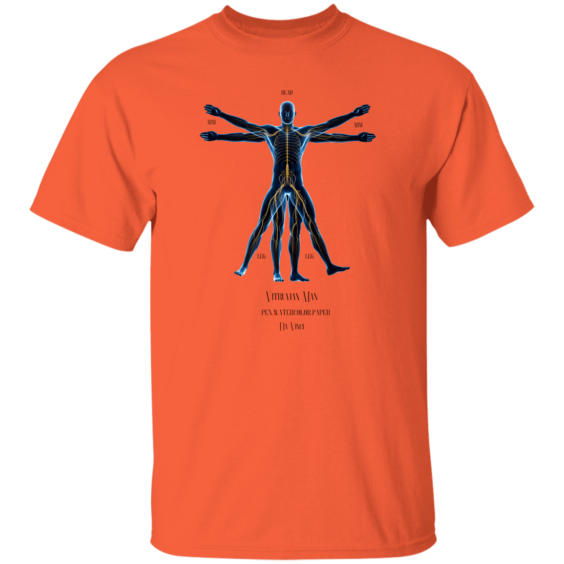Vitruvian Man