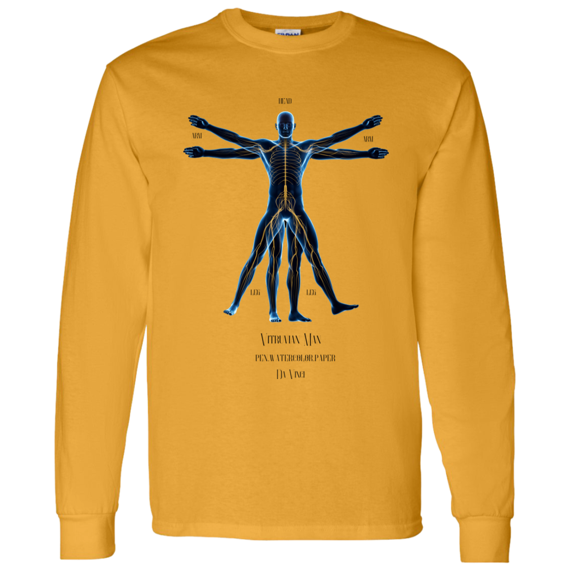 Vitruvian Man (1)