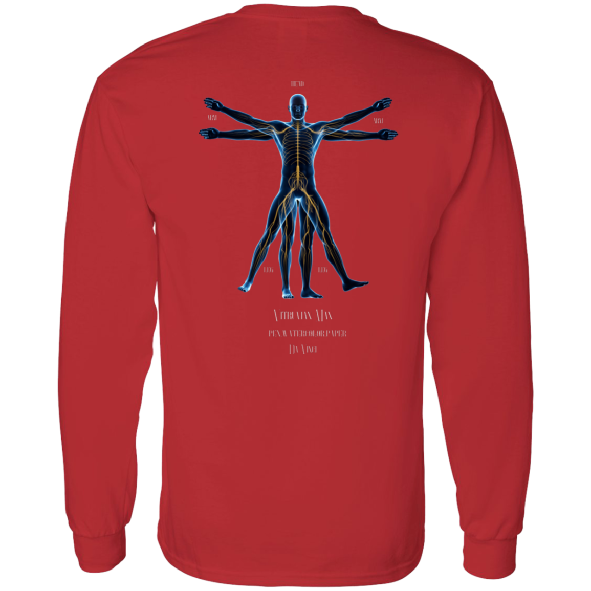 Vitruvian Man (2)