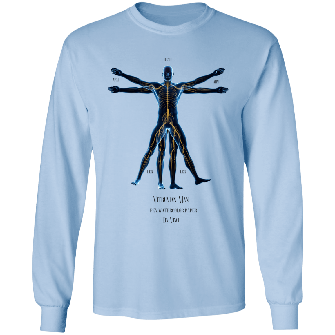 Vitruvian Man (1)