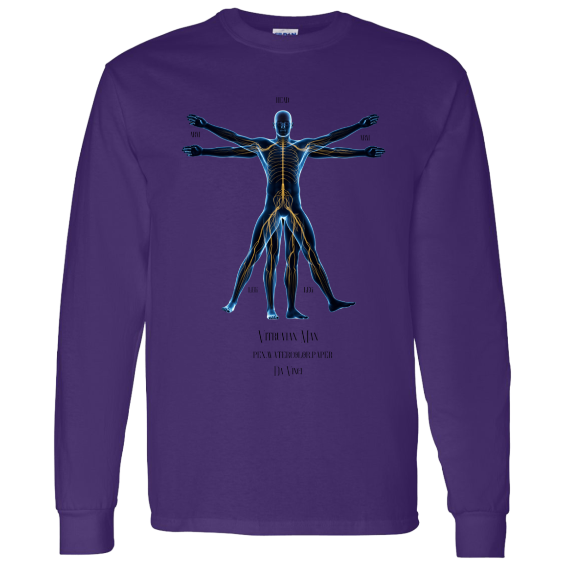 Vitruvian Man (1)