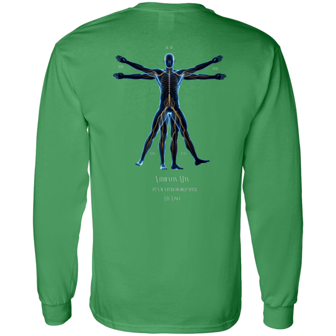 Vitruvian Man (2)