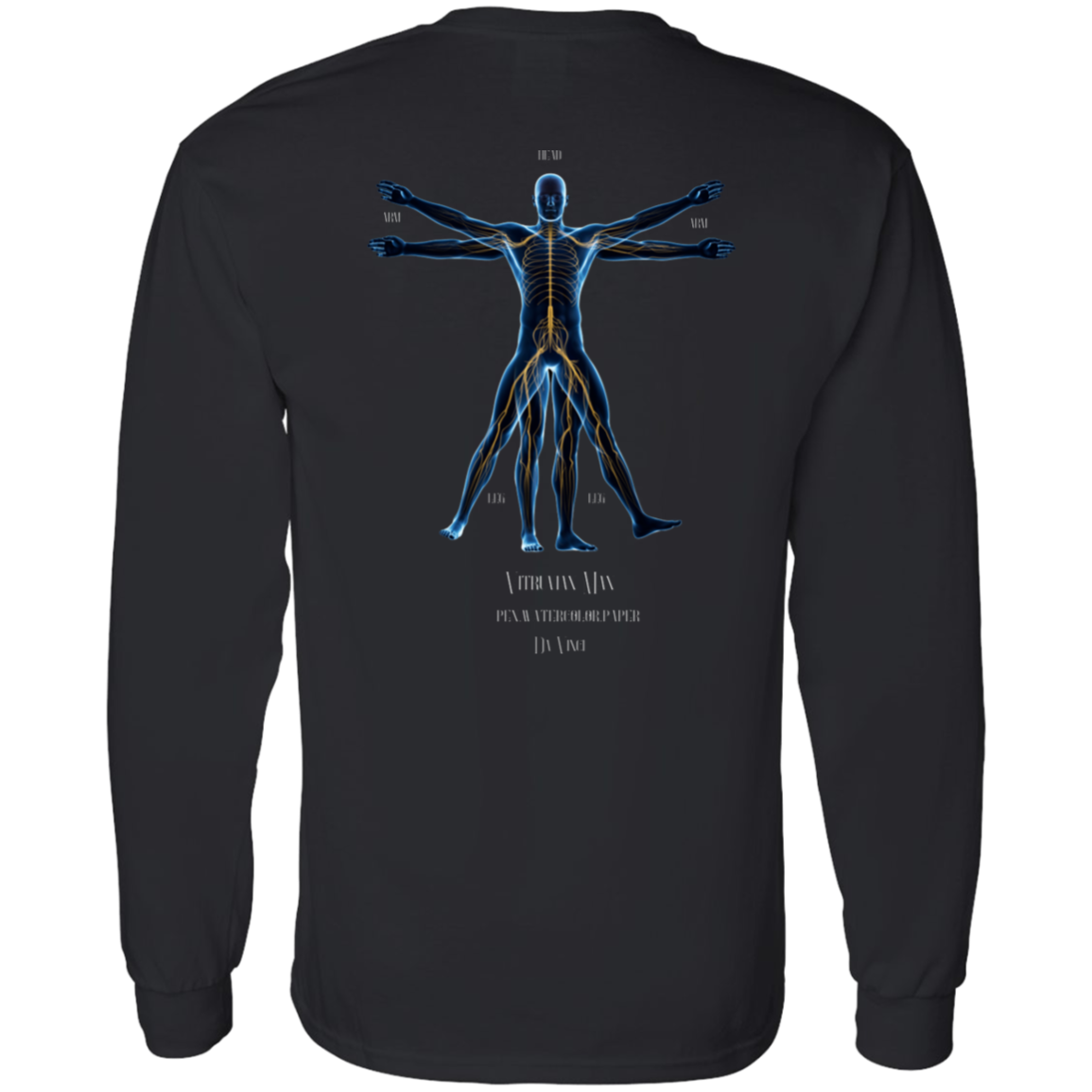 Vitruvian Man (2)