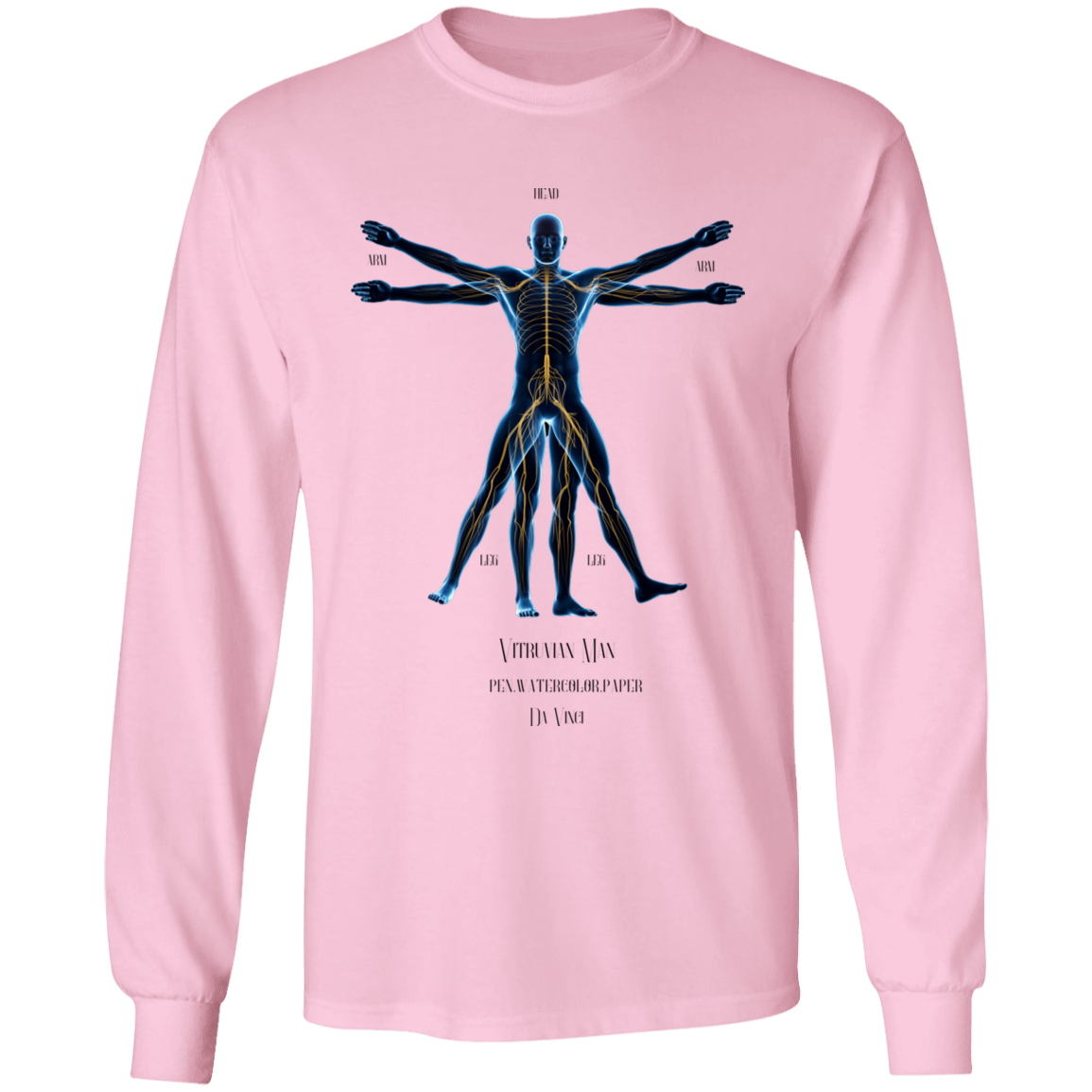 Vitruvian Man (1)