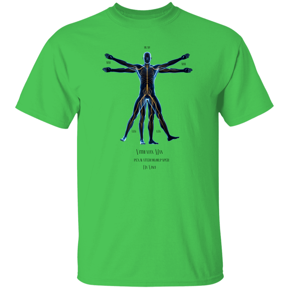 Vitruvian Man