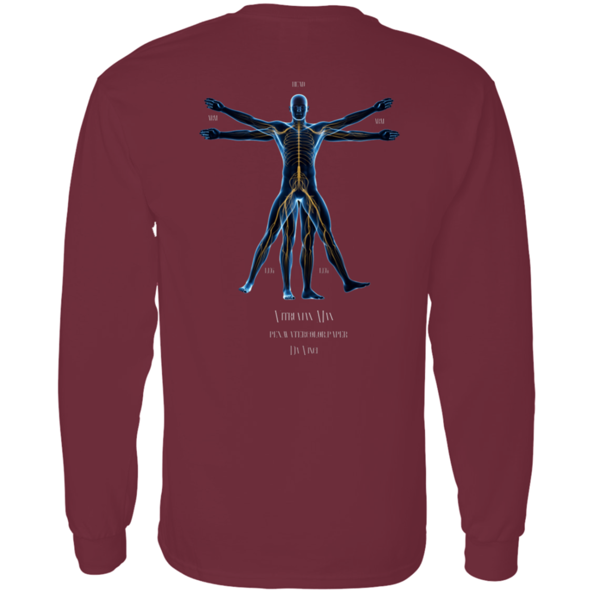 Vitruvian Man (2)