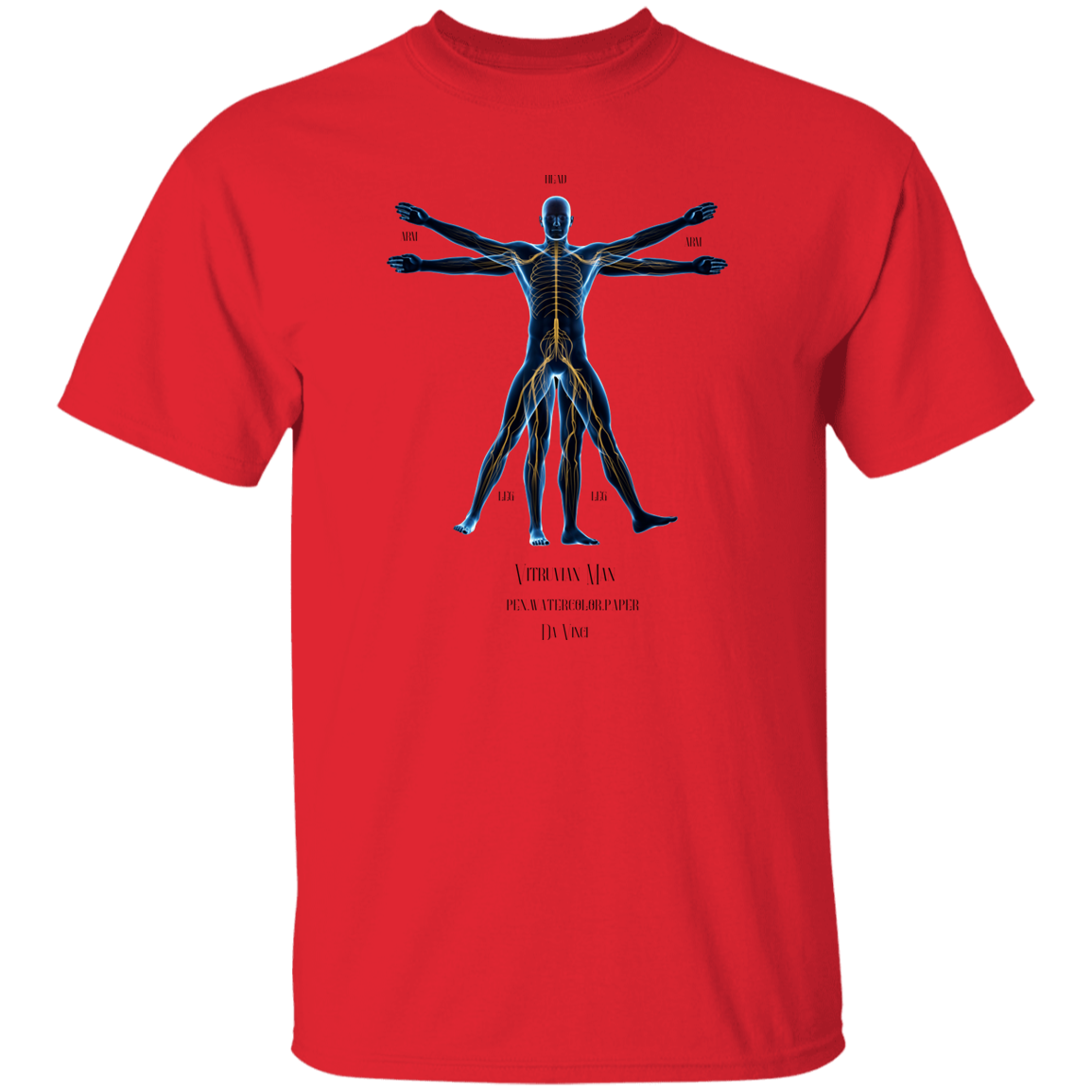 Vitruvian Man