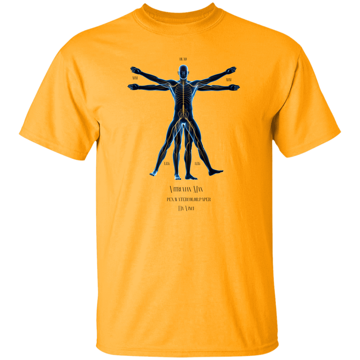 Vitruvian Man