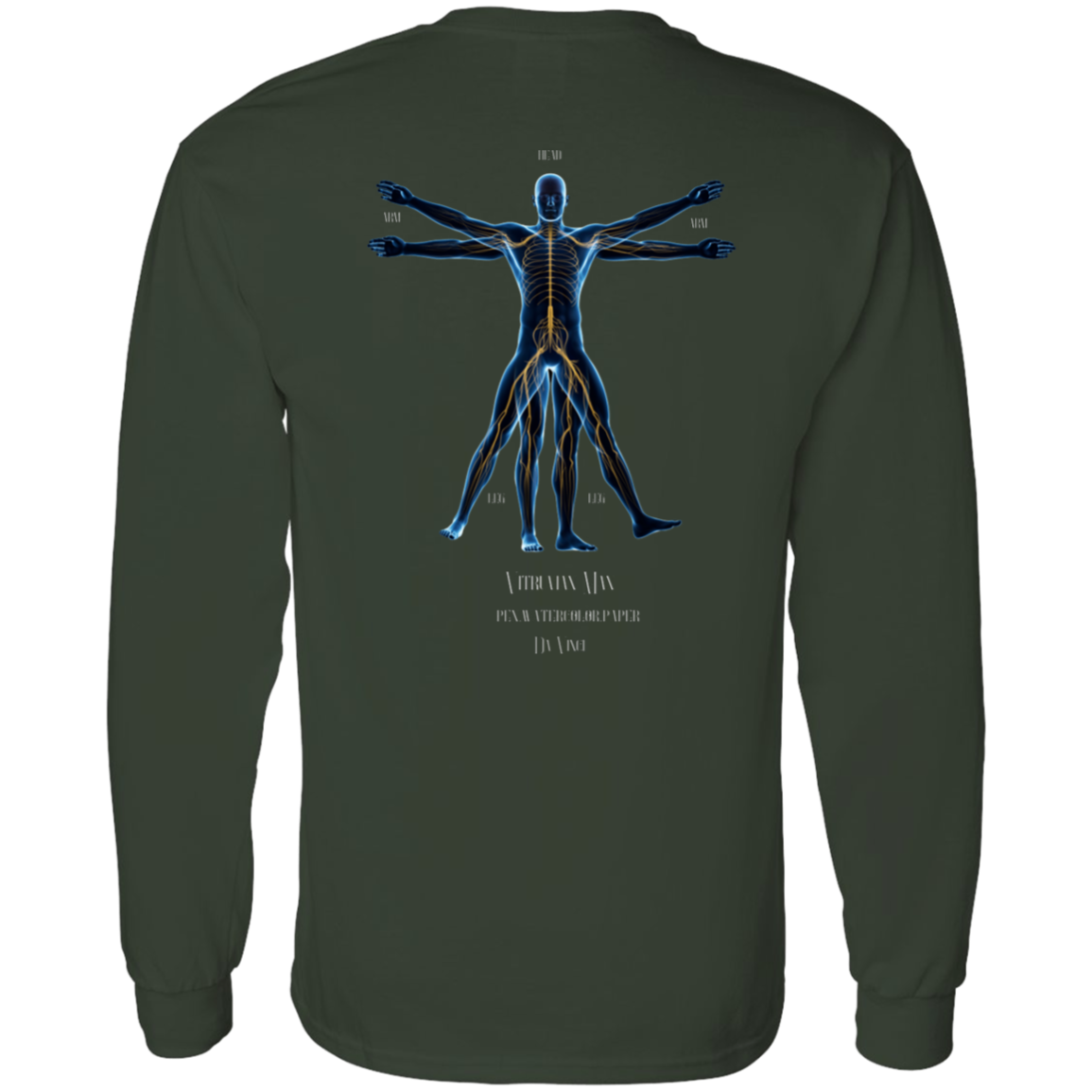 Vitruvian Man (2)