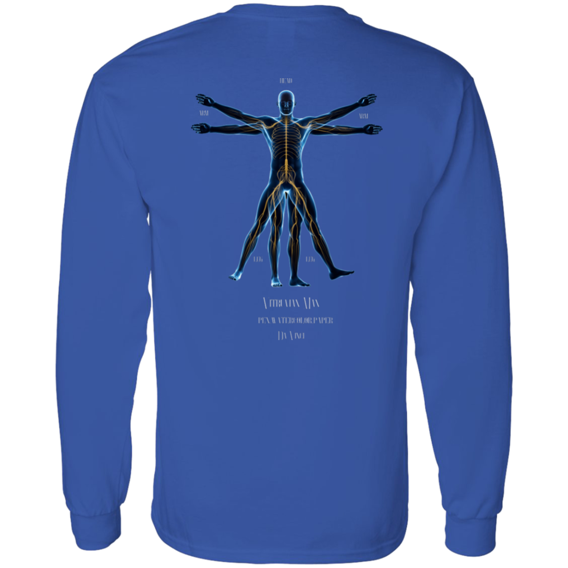 Vitruvian Man (2)