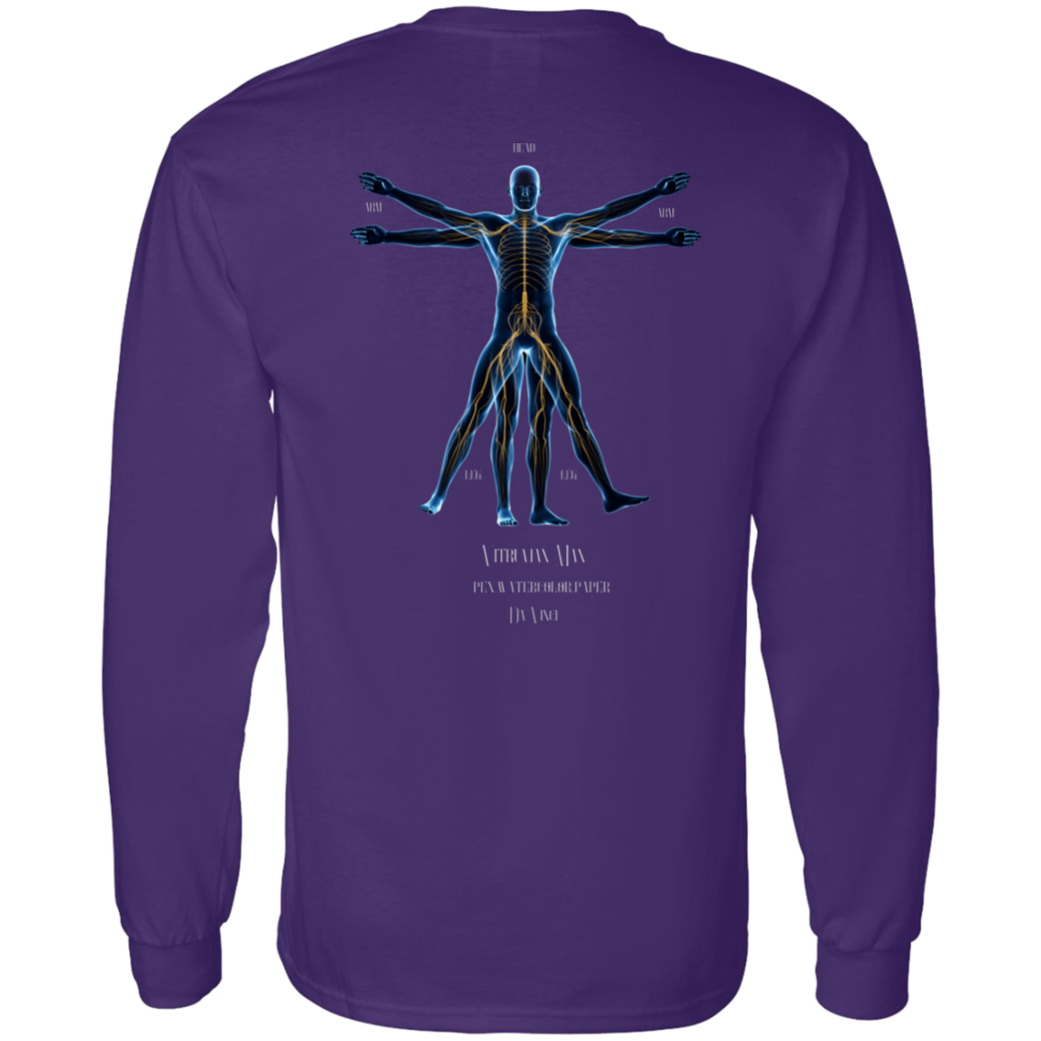 Vitruvian Man (2)