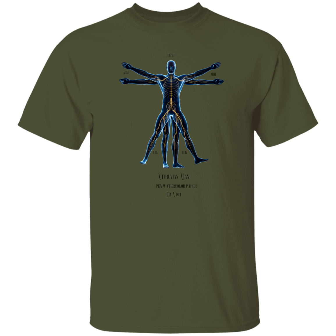 Vitruvian Man
