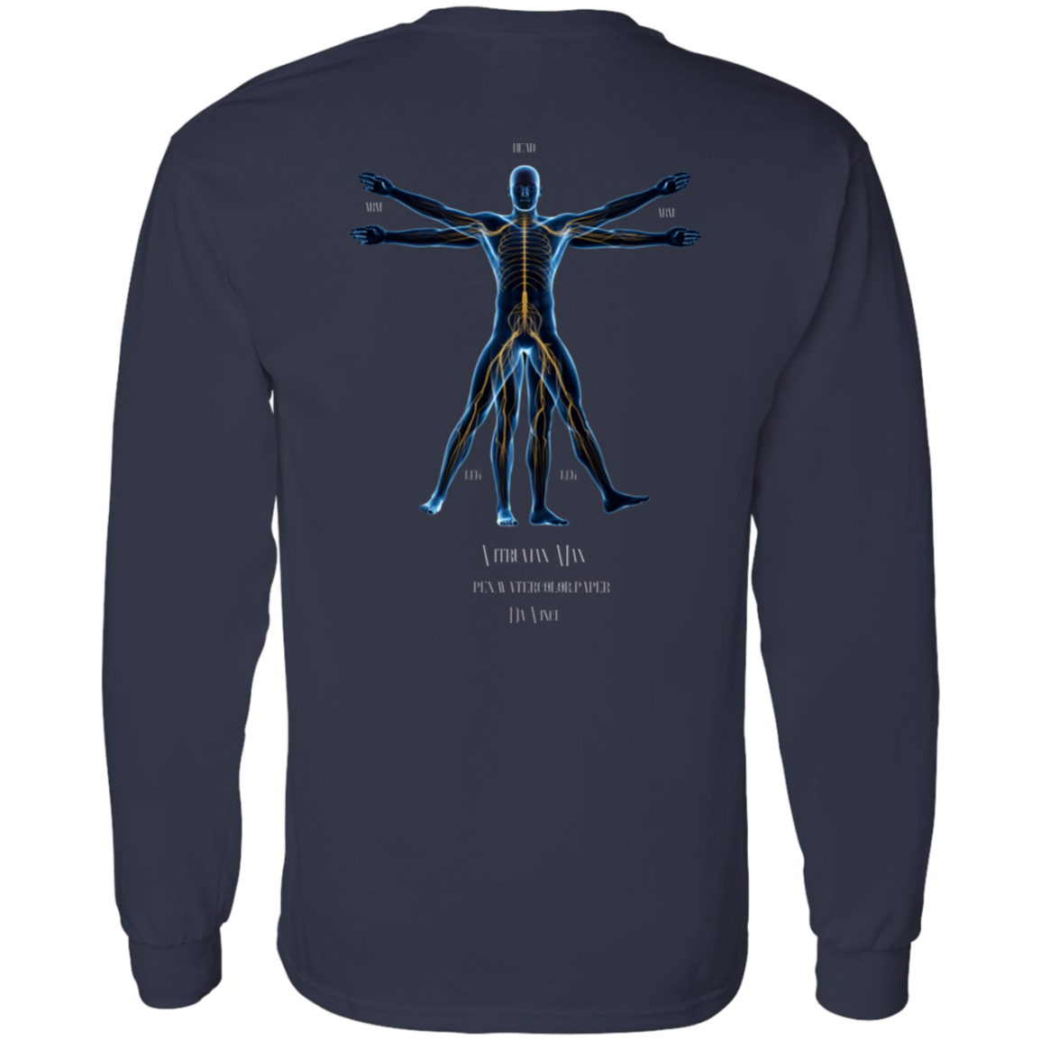 Vitruvian Man (2)